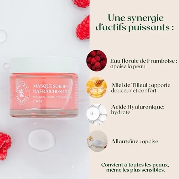 rituels du visage, masque sorbet rafraîchissant